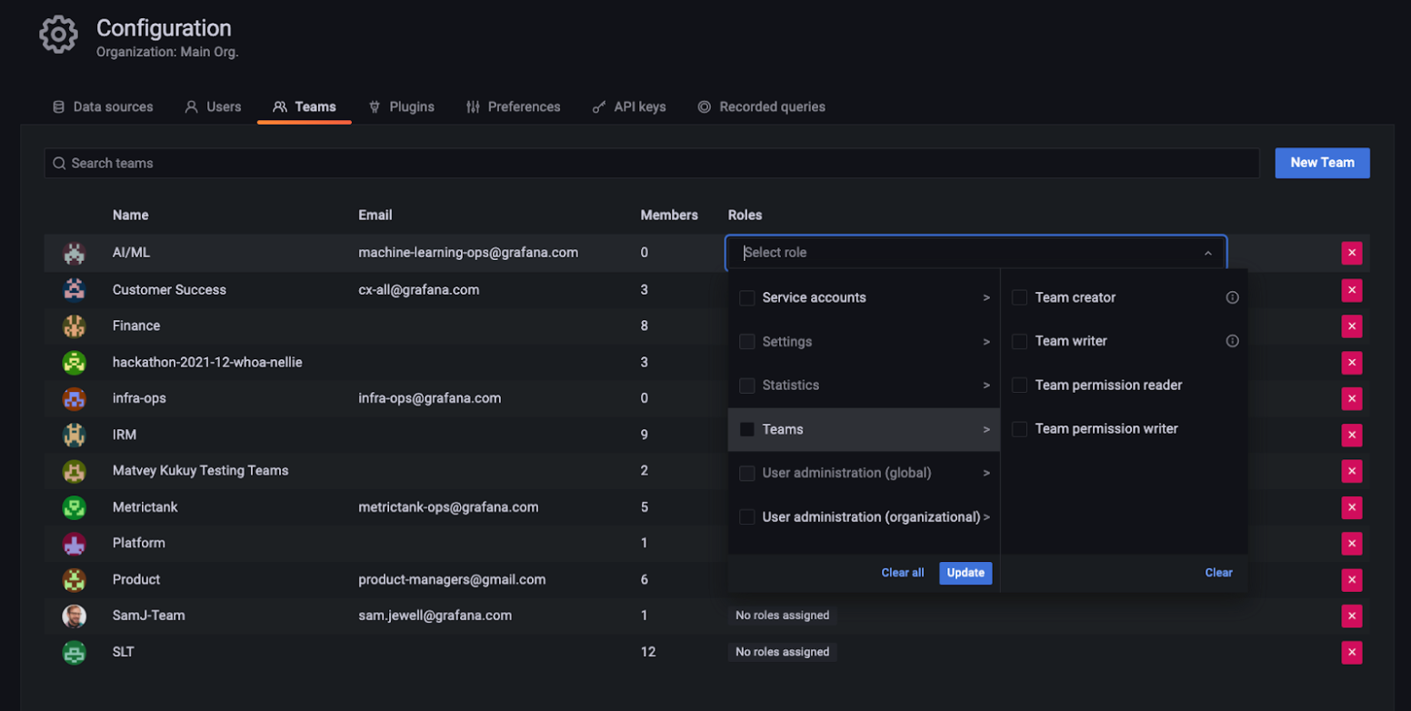 Assign SAML users role