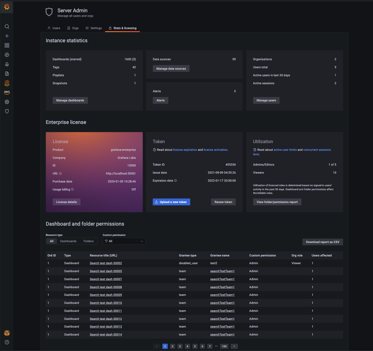 Stats and licensing