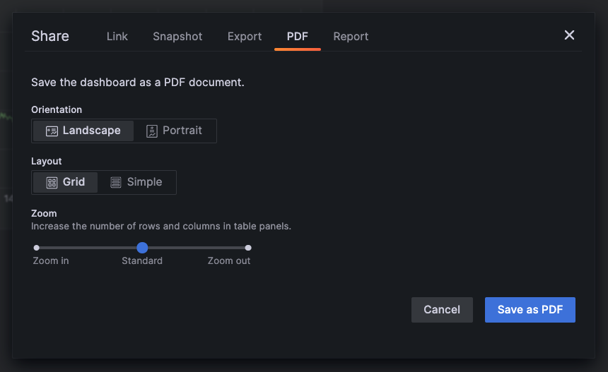 Scale factor feature in Share functionality