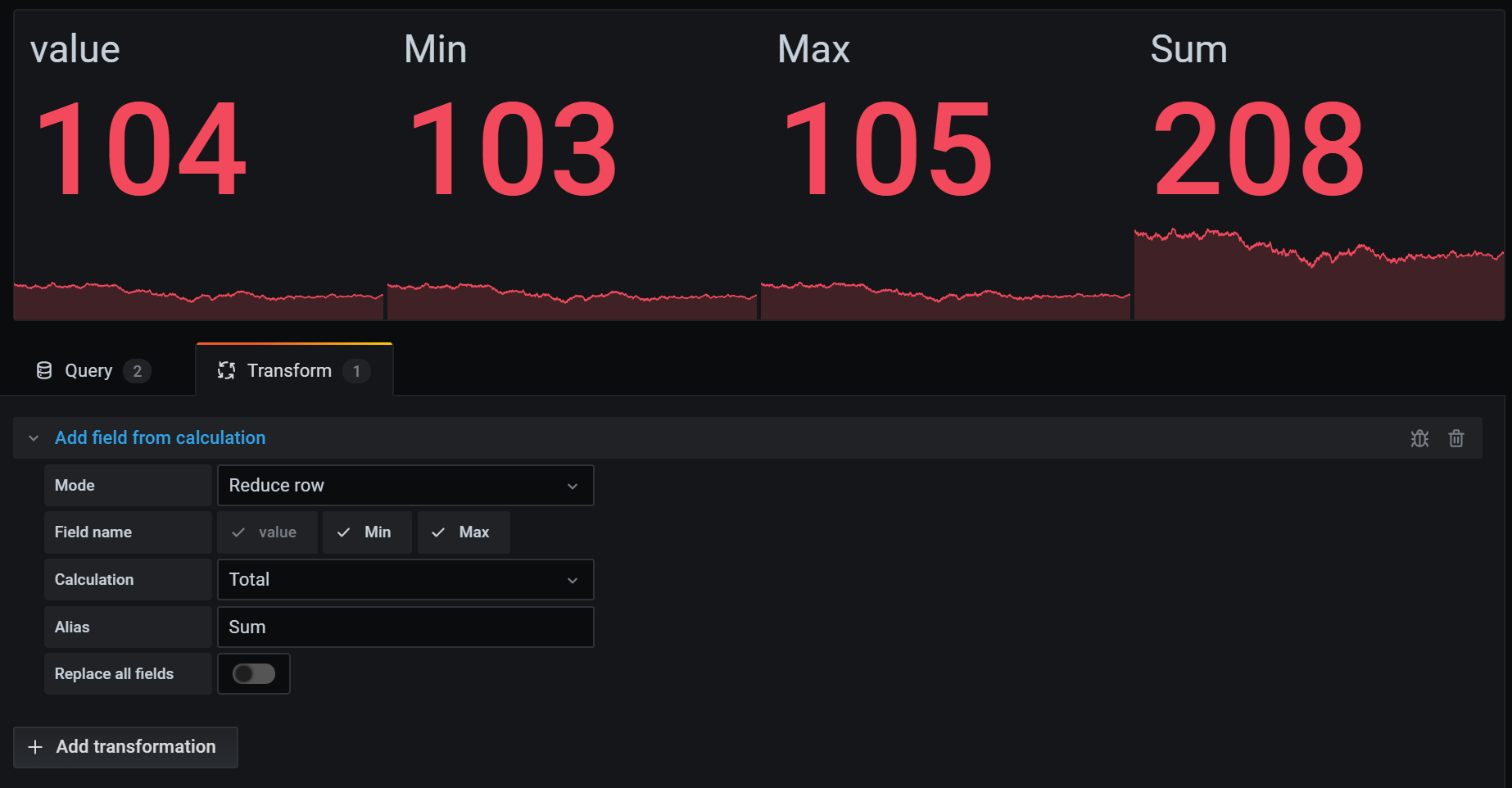 A stat visualization including one field called Sum