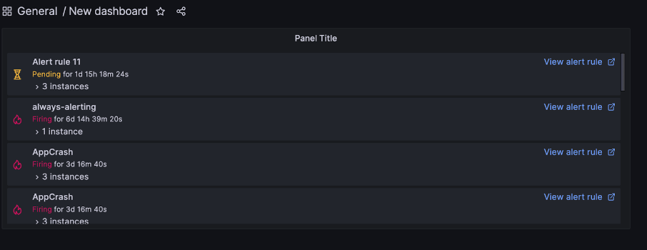 Access an alert rule from a dashboard or a panel