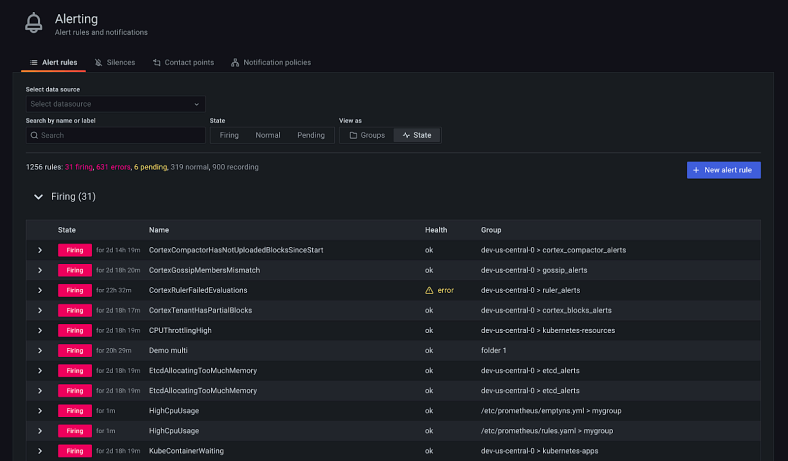 Grafana Alerting