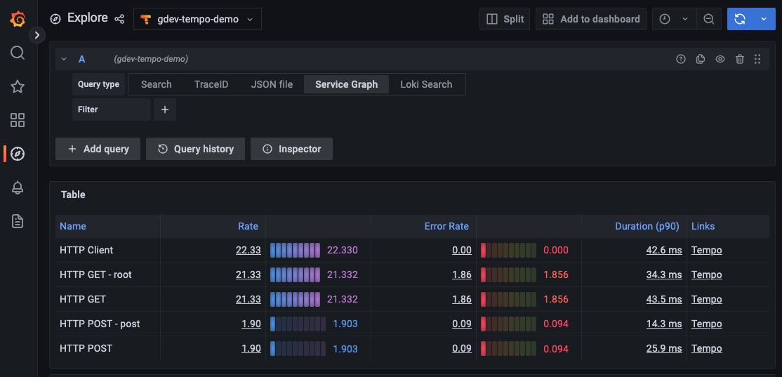 An APM table in the Explore view