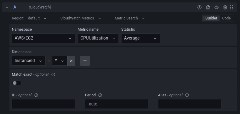 CloudWatch dimension wildcard