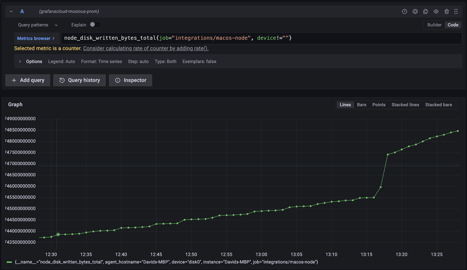 Metrics browser and counter