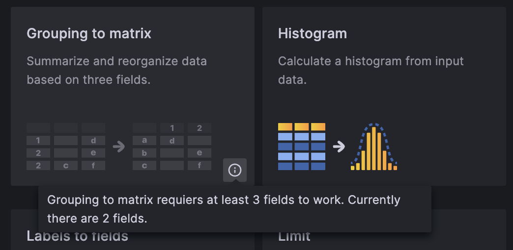 Transformation that has been disabled because it doesn’t have the necessary data