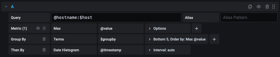 Query with template variables