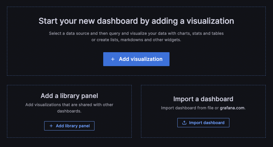 Empty dashboard state