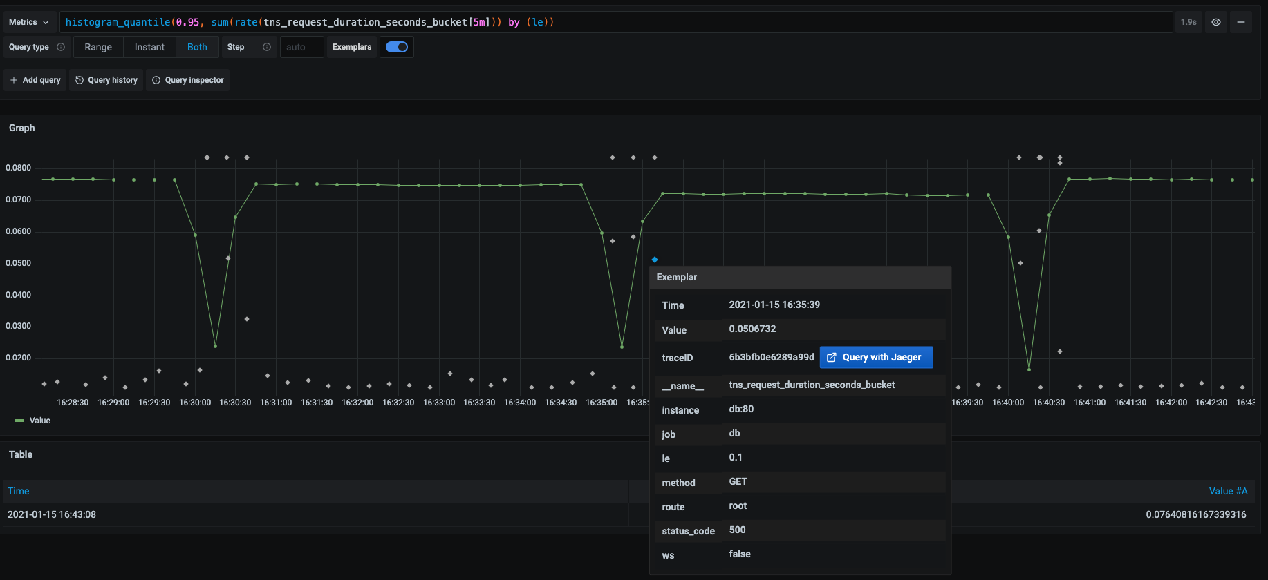 Screenshot showing the detail window of an Exemplar