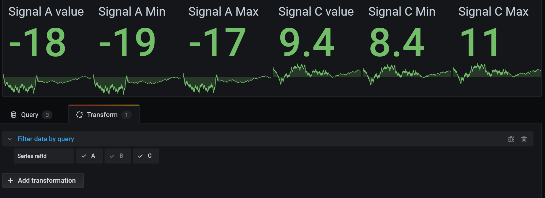 A stat visualization with results from two queries