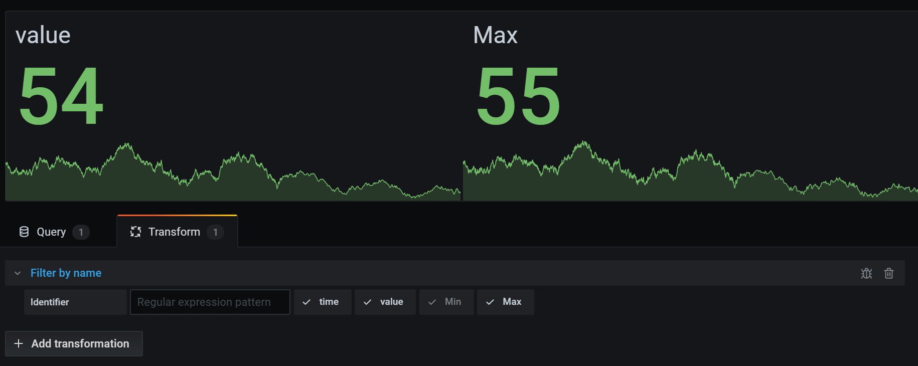 A stat visualization with value and Max fields