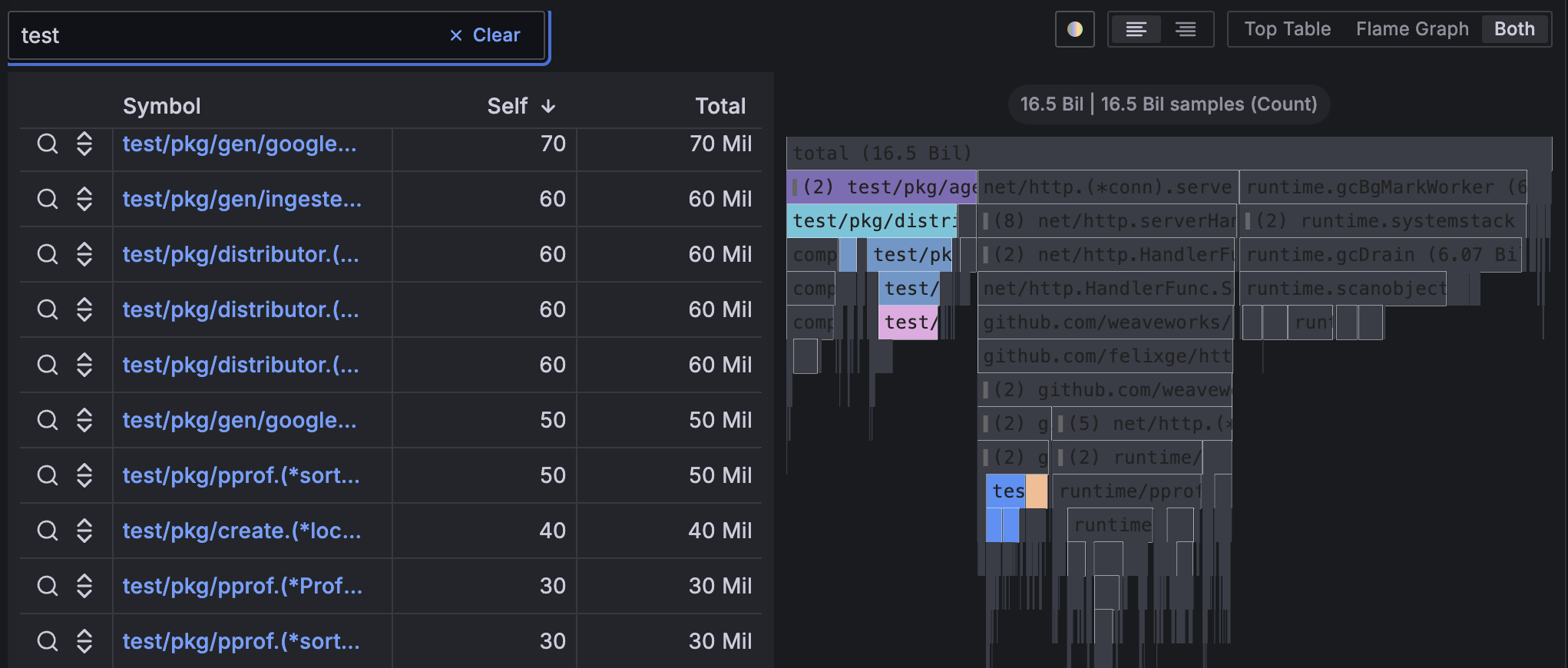 Searching for a function name in a flame graph visualization.