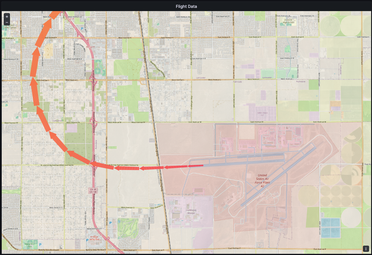 Geomap panel Route arrows with size