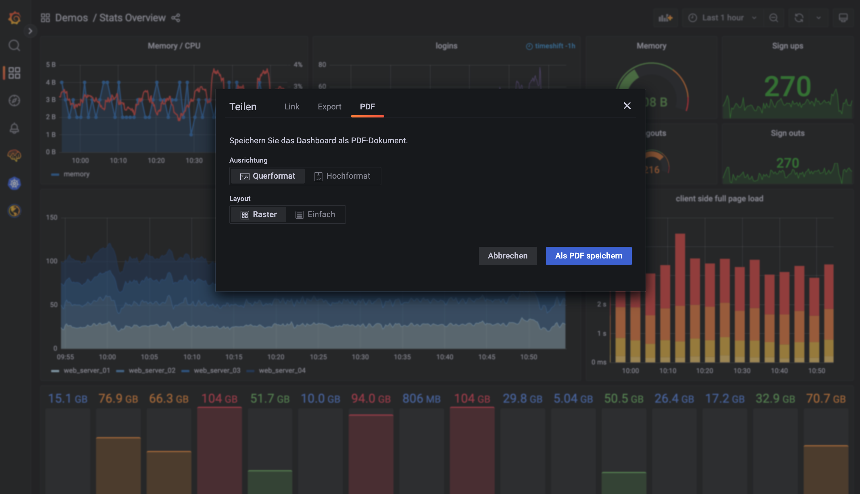 Grafana available in Spanish