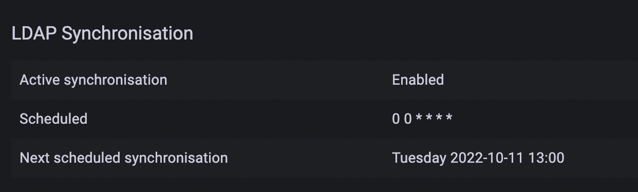 LDAP sync status