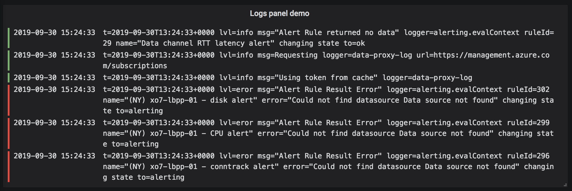 Logs panel