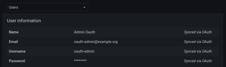 Non-interactive view of a user synced via OAuth