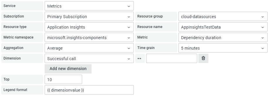 Azure Monitor Metrics screenshot showing Dimensions