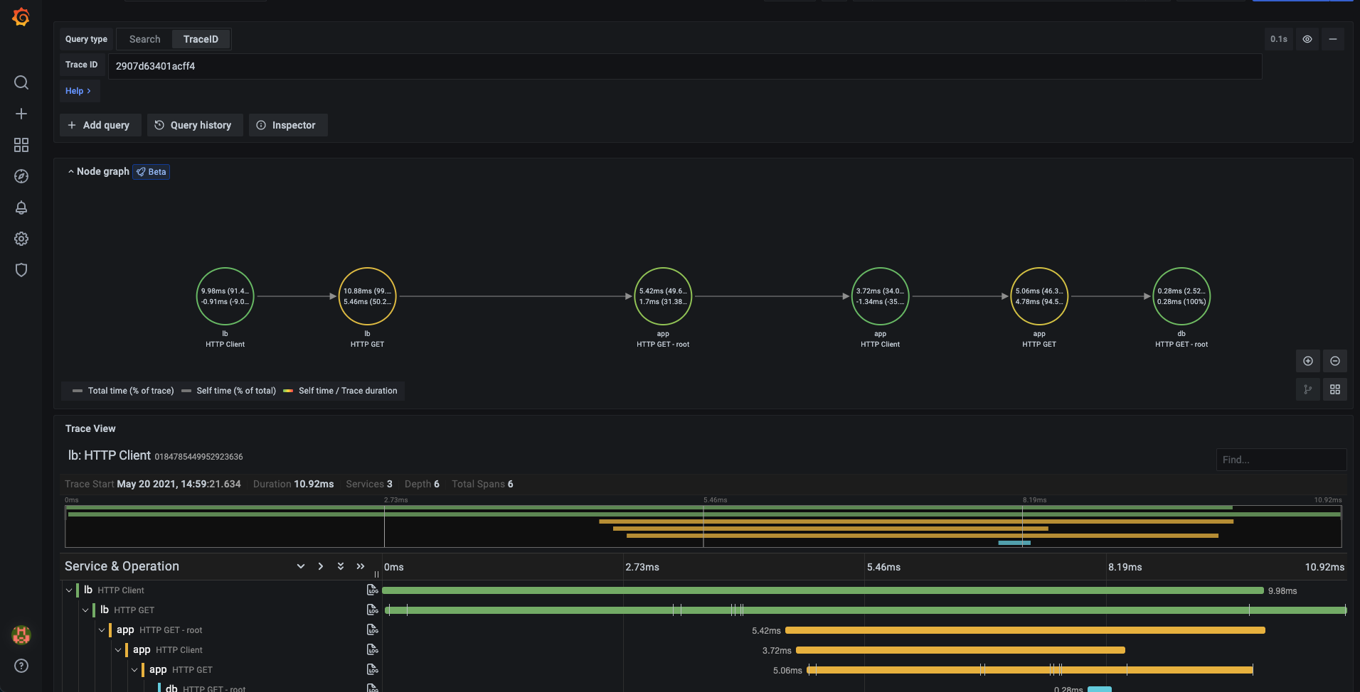 Screenshot of the Tempo TraceID query type