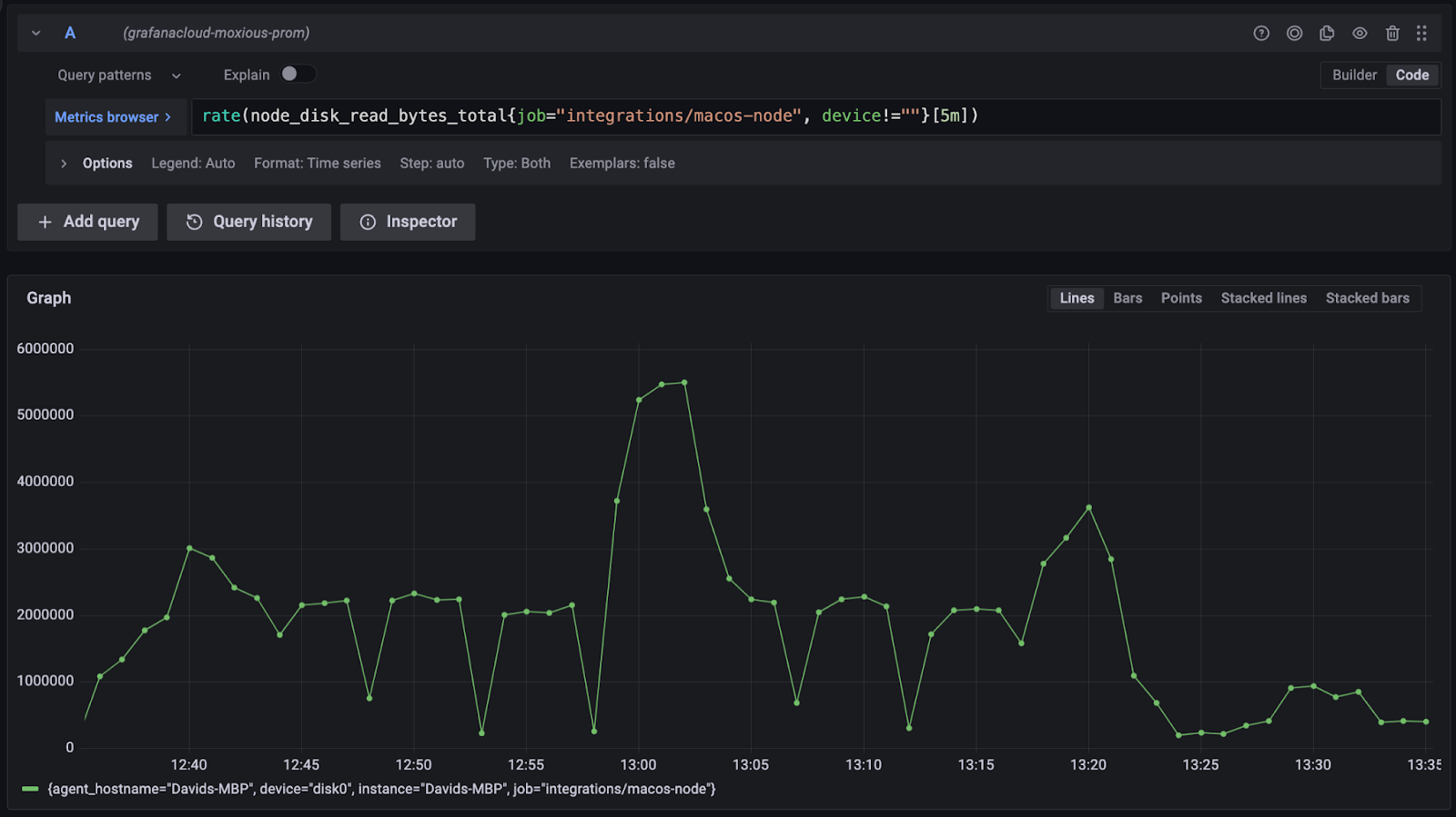 Prometheus rate function