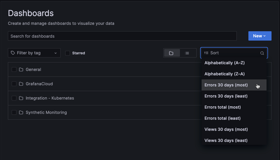 Open list of dashboard sort options