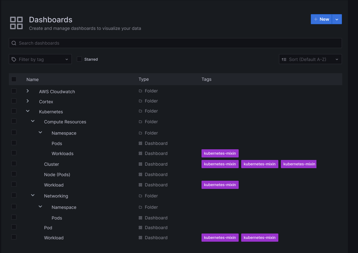 Subfolders in Grafana