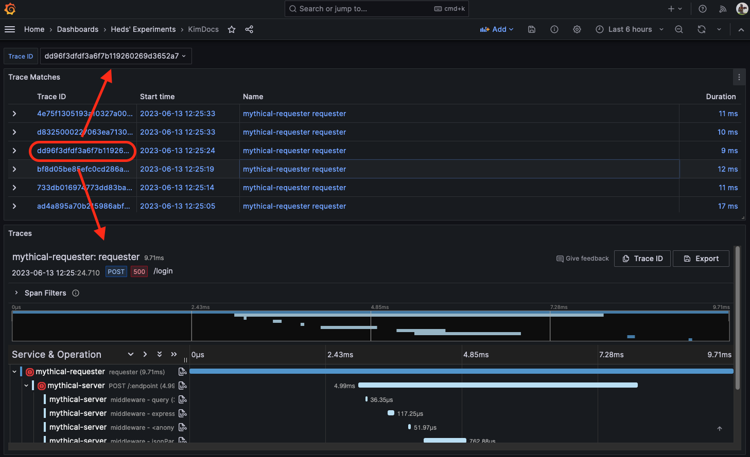 Follow the trace link populates the trace ID and displays the traces view