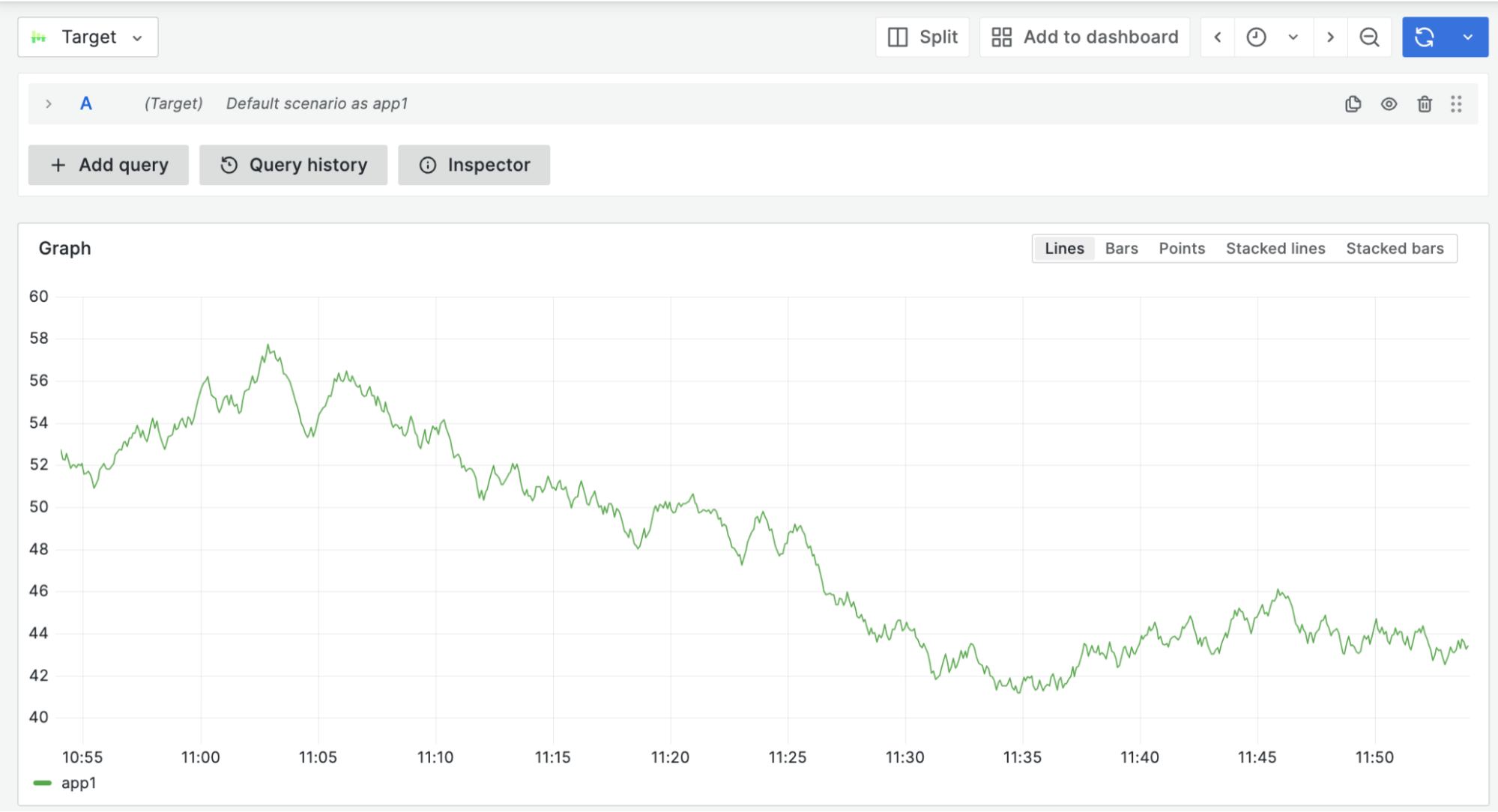 Interpolated target query results