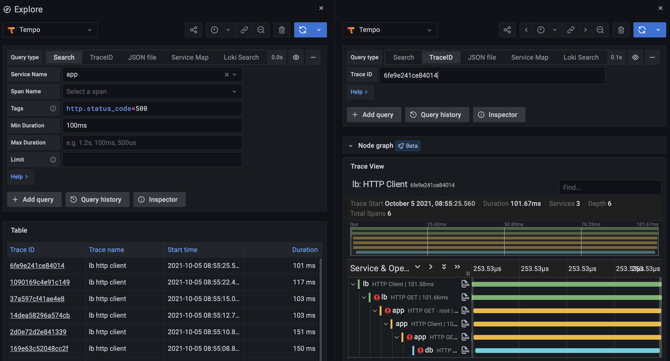 Tempo Search editor powered by TraceQL