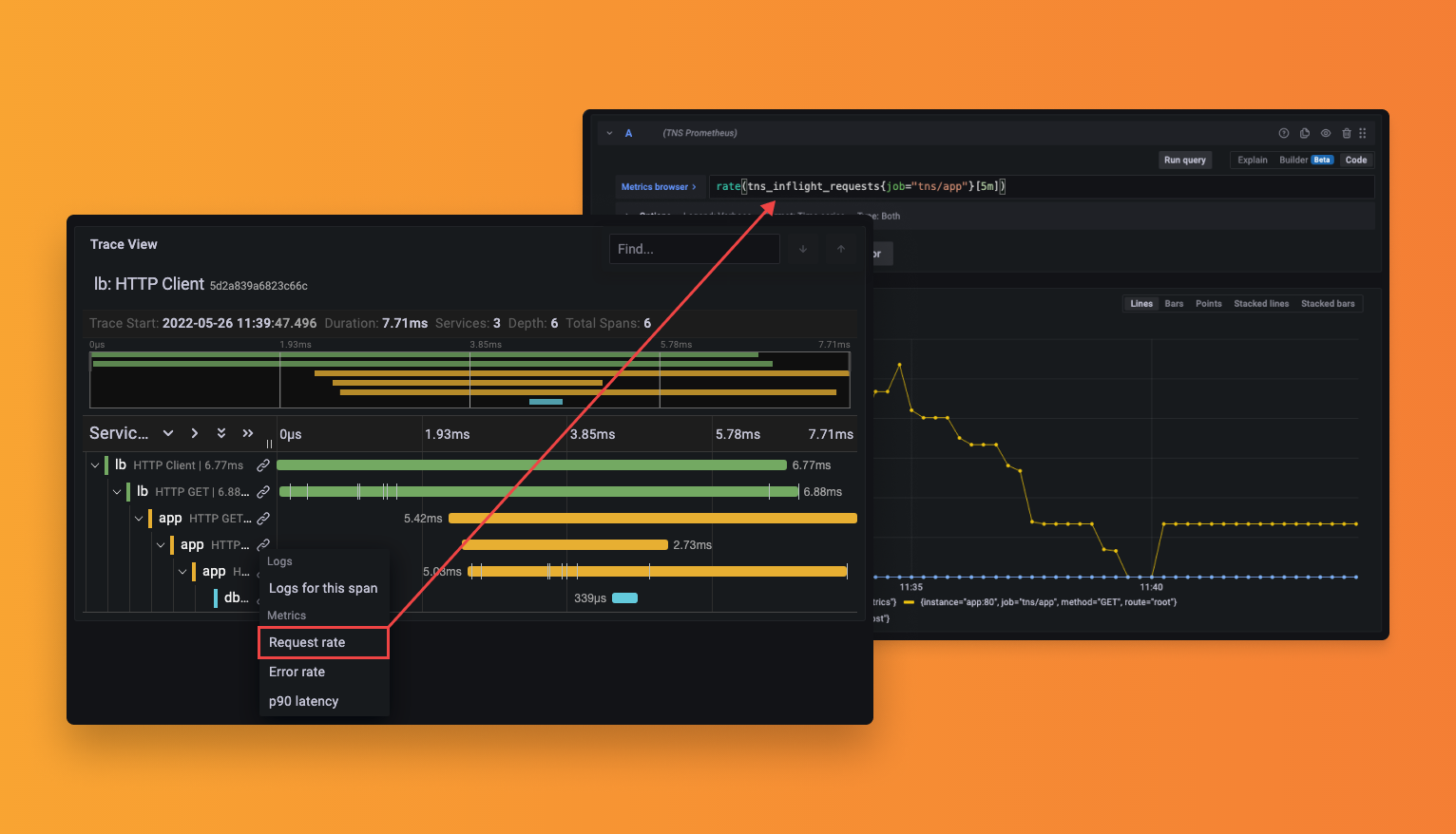 Linking a trace to a metrics query