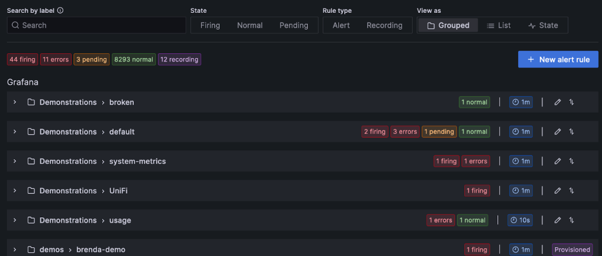 View evaluation interval on the Group view