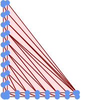 st_delaunaytriangles04