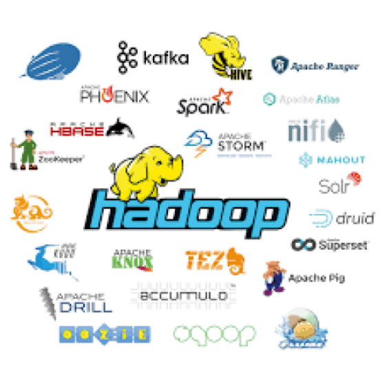 *Ecossistema HADOOP*