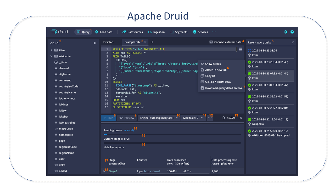 Interface Apache Druid