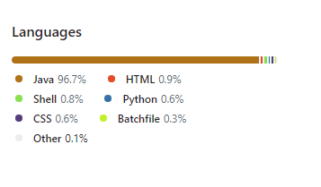 Linguagens do Solr