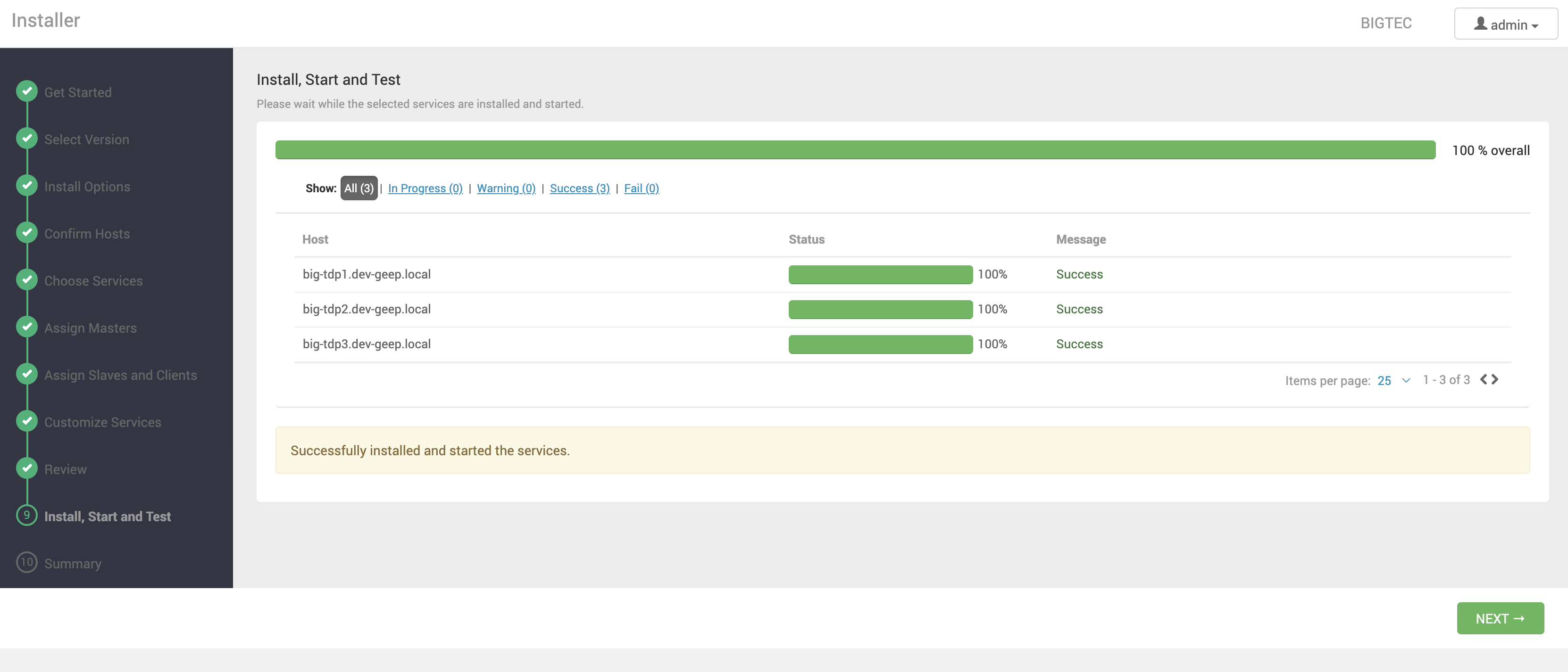 Figure 20 - Installation, Startup, and Testing Completed