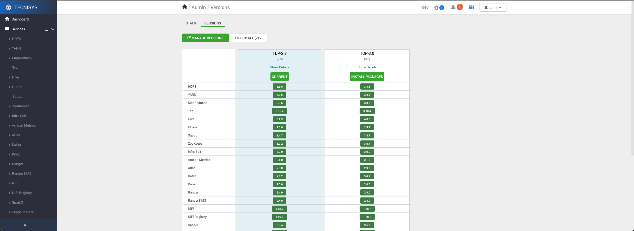 Figure 4 - New version available