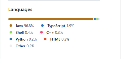 Apache Ozone Language