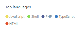 YARN Languages