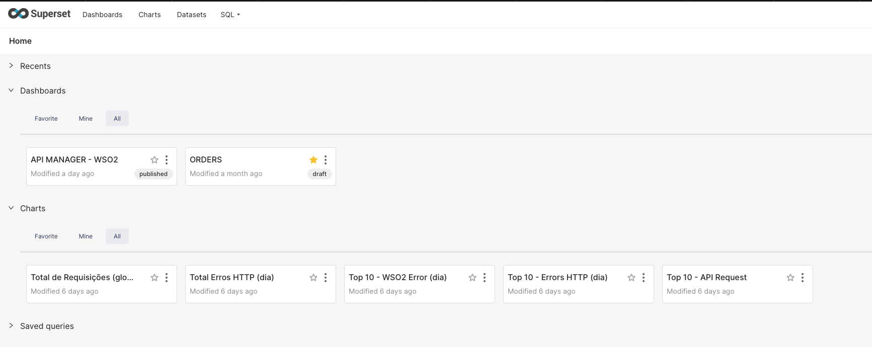 Figure 4 - Apache Superset home page