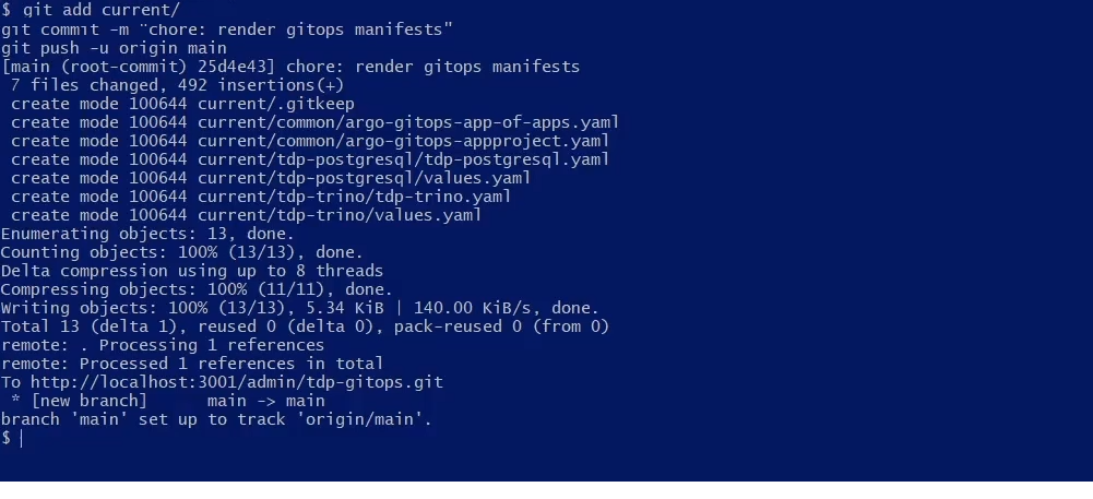 Figure 4 - Publish current/ to the Git repository