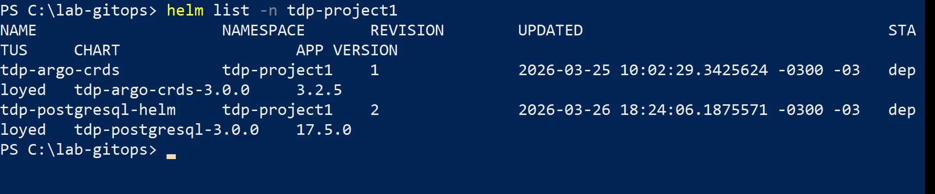 Figure 7 - Helm list