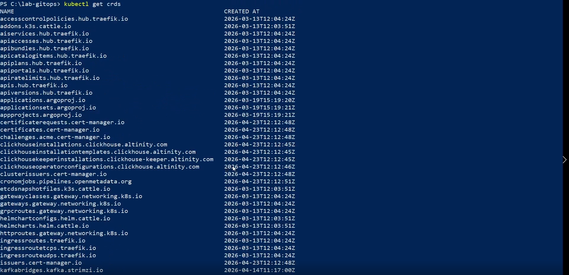 Figure 6 - Verify the CRDs