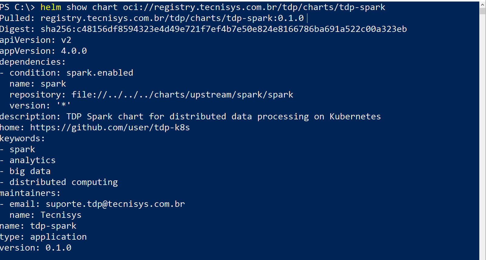 Figura 4 - Show chart - exemplo