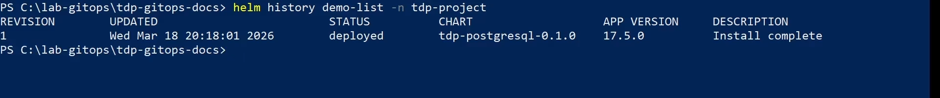Figura 7 - Verificar a Revisão do Helm