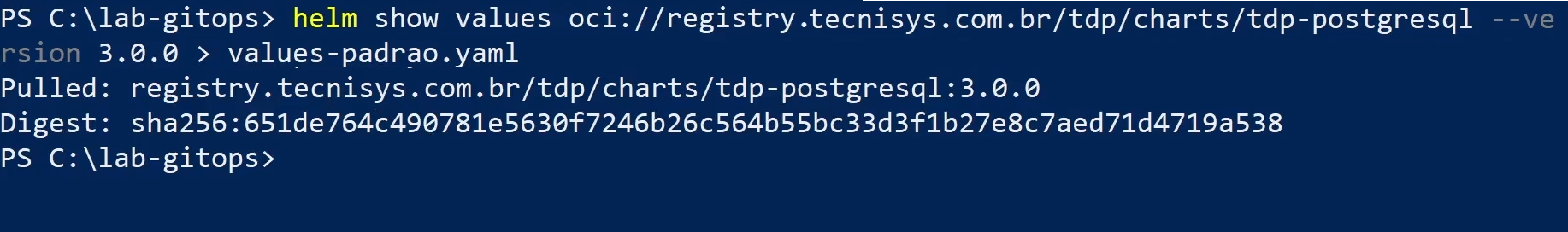 Figura 2 - Exportação dos valores aceites pelo chart