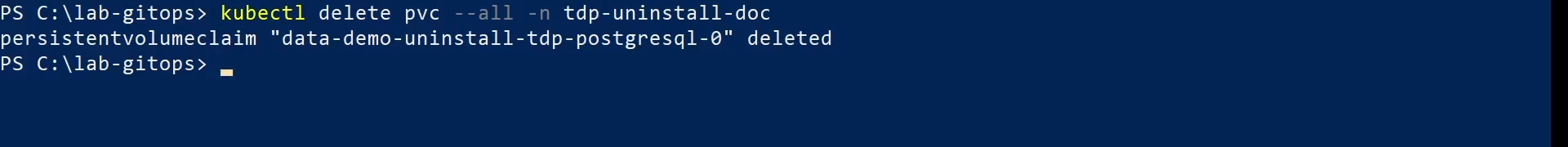 Figura 8 - Remoção definitiva PVCs